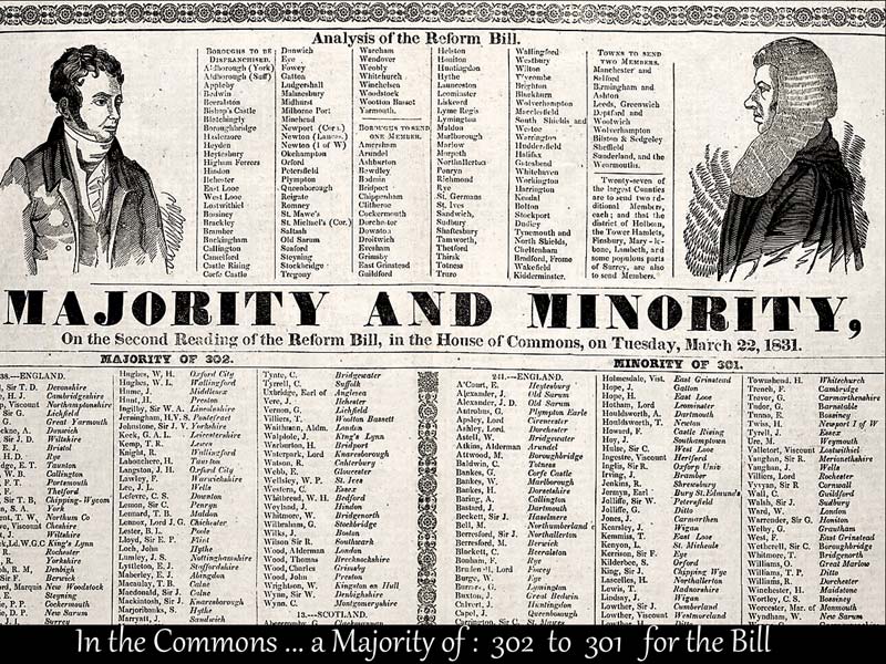 The 2nd Reading of the Reform Bill is passed in the House of Commons, in 1831, by 1 vote.